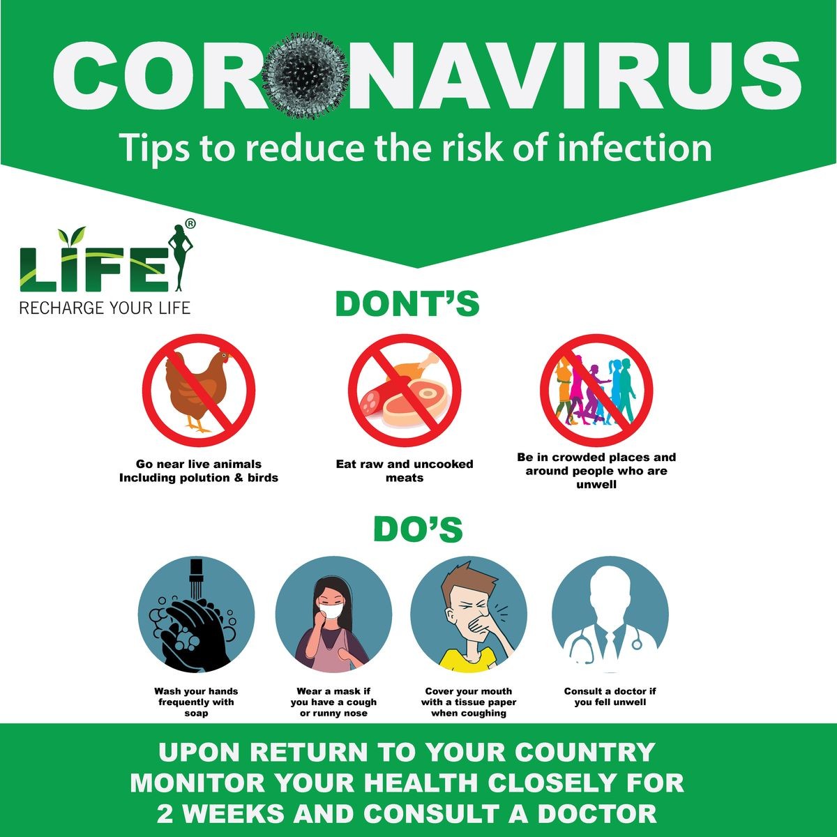  الوقاية من فيروس كورونا