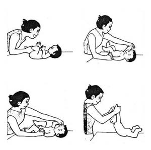 Exercises from 2-6 month of age