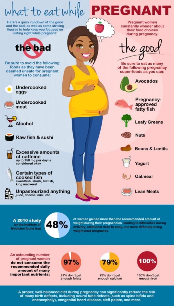 Symptoms-in-pregnancy