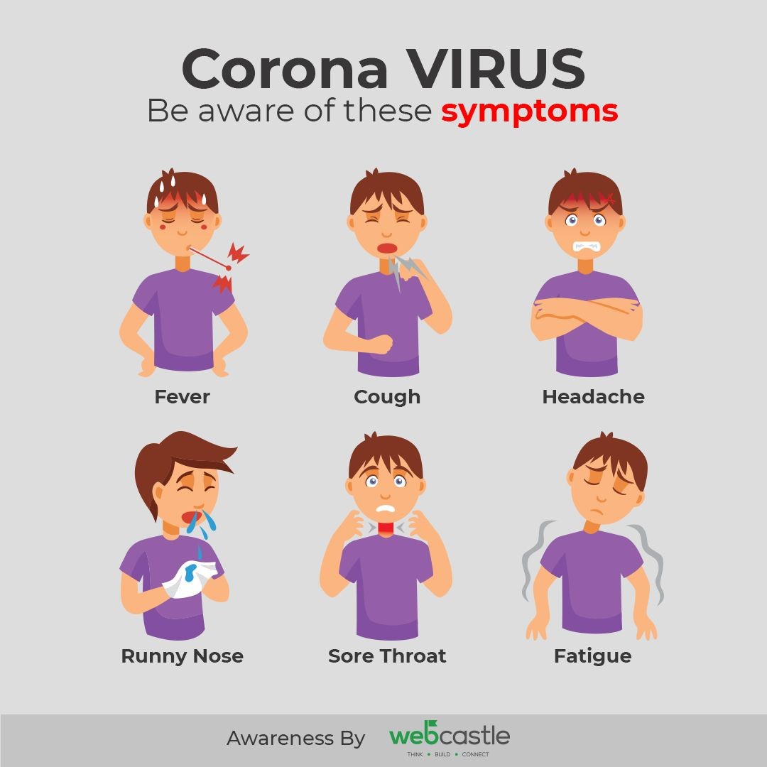 Corona Viruses Disease